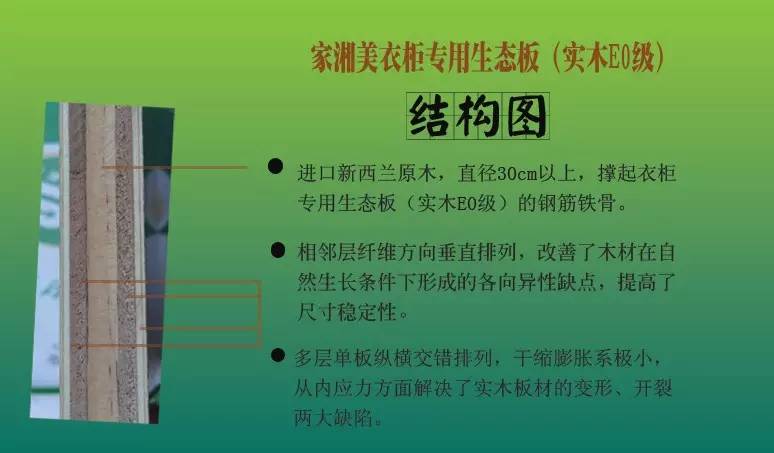 1464144772662173.jpg 板材品牌家湘美衣柜專用生態板.jpg