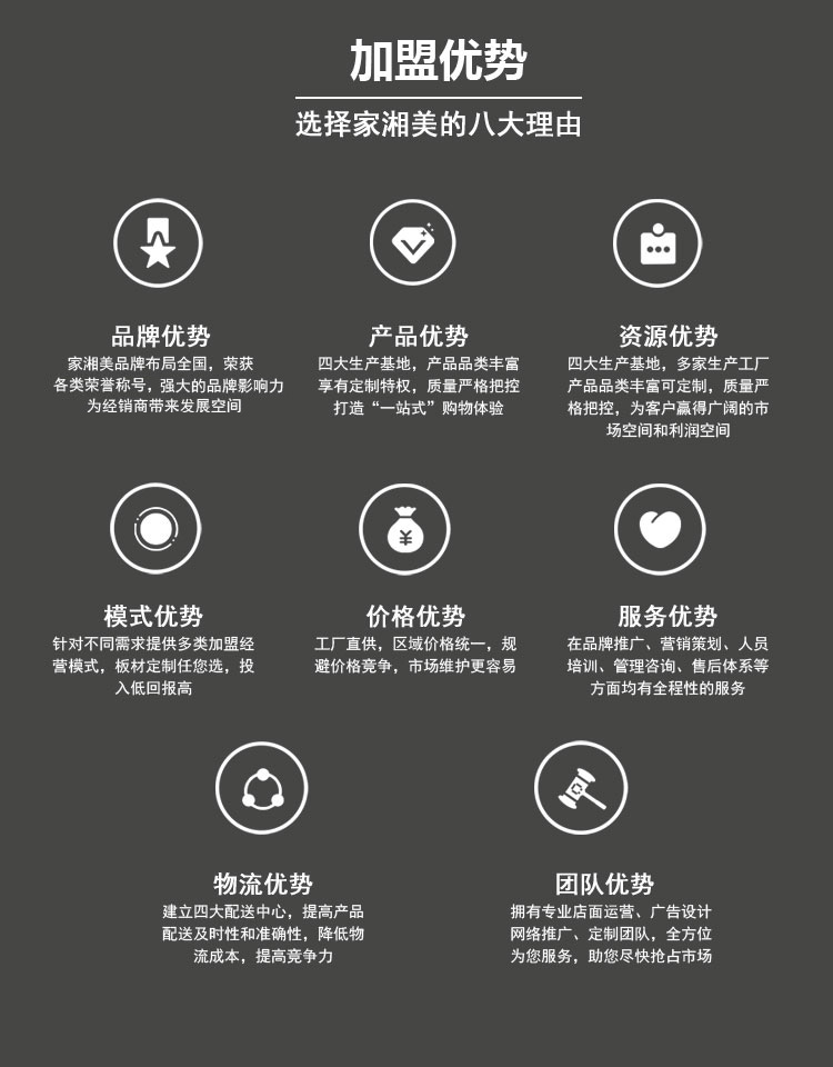 家湘美加盟優(yōu)勢(shì).jpg